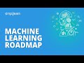Machine Learning Roadmap 2021 | How To Become A Machine Learning Engineer | Simplilearn