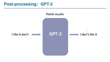 [CS544] The Influence of Data Pre-processing and Post-processing on Long Document Summarization