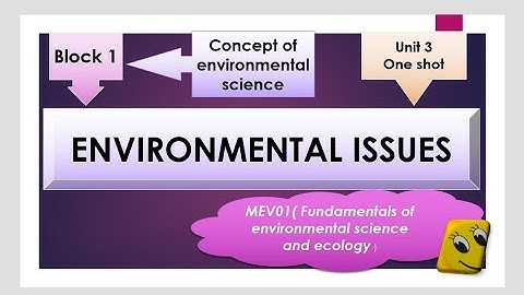 ENVIRONMENTAL ISSUES|| #ignou # MSC EVS #ugcnet  || one shot || @ignou-Guide ||