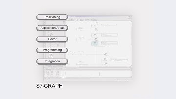02 - SIMATIC Step 7 GRAPH - Application