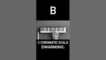 C CHROMATIC SCALE