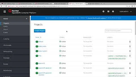 Migration of MS-SQL Server from OpenShift 3.11 to OpenShift 4.1