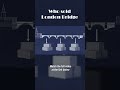 Selling London Bridge #history #facts #travel