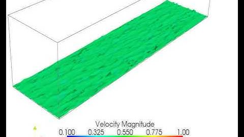 Unsteady CFD - LES of a turbulent, flat-plate boundary layer