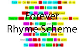 Forever - Eminem | Verse 4 Rhyme Scheme