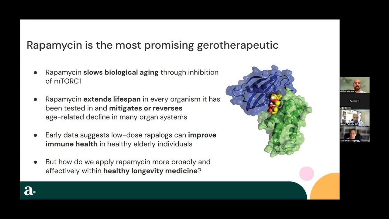 Fireside Chat -- Rapamycin Bioavailability Results Review | AgelessRx Webinar