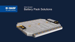 Drive forward eMobility solutions: A virtual look at BASF’s products for the battery pack (long v.)
