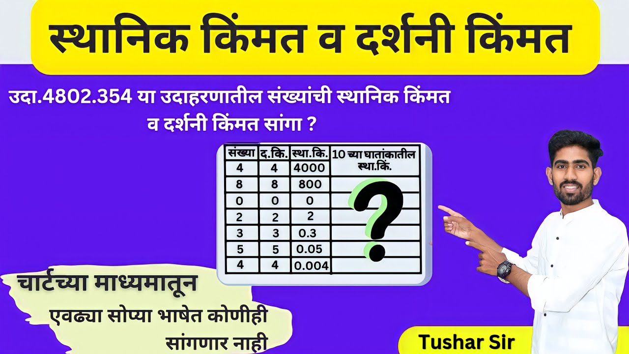 स्थानिक व दर्शनी किंमत | स्थानिक किंमत ट्रिक्स नुसार | Place Value trick in Marathi ||Stanik Kimat