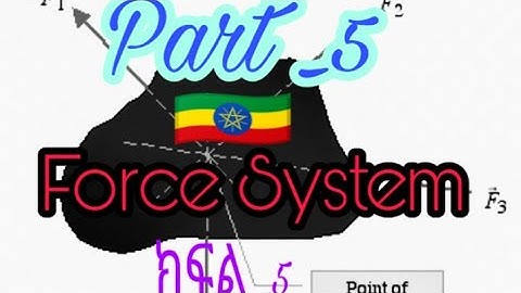 Force System , Diagrams and equations of force in 2D ,3D