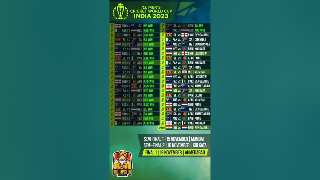 SHEDULE AND RESULTS WORLD CUP YouTube