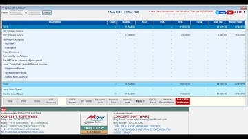 How to Update GST Patch in Marg ERP