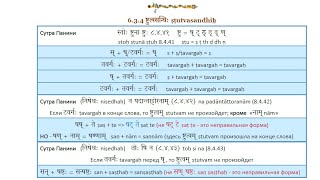 6.3.4 ष्टुत्वसन्धिः Ṣṭutvasandhiḥ