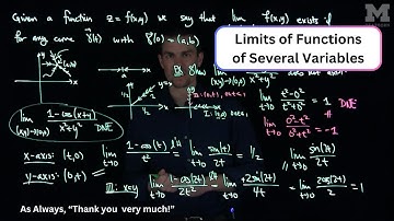 Limits of Functions of Several Variables