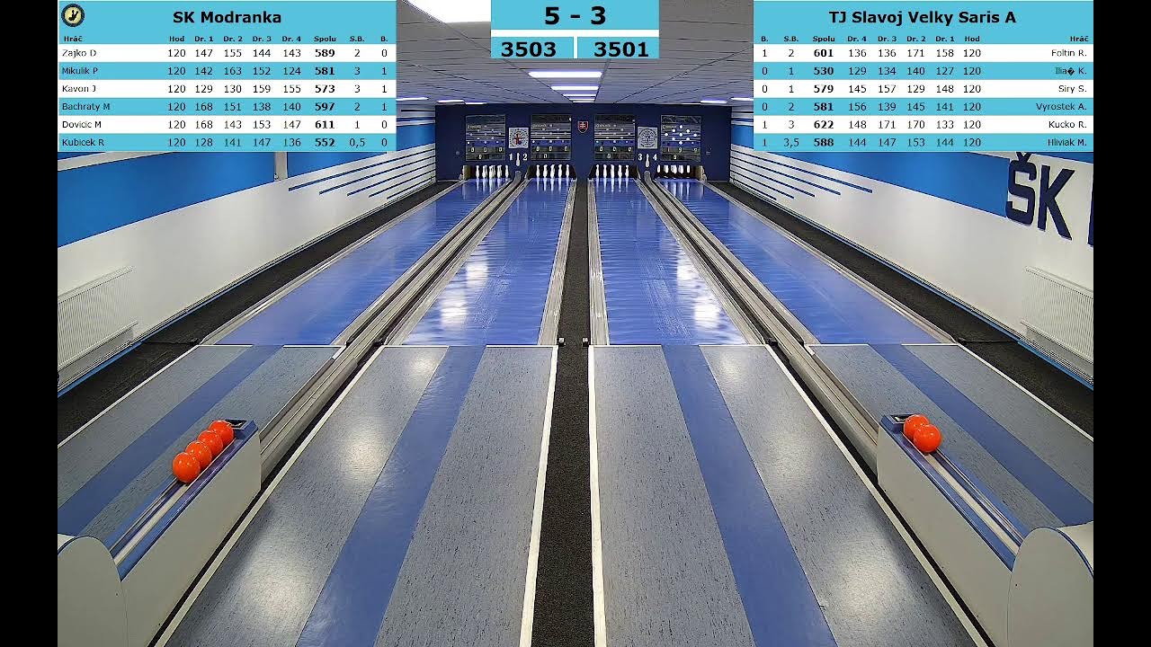ŠK Modranka - TJ Slavoj Veĺký Šariš A