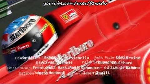 RFactor F1 1998 GPTeam Mod Intro