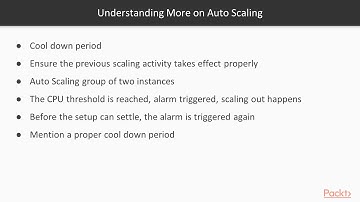 Reliability and Resilience on AWS : Auto Scaling Deep Dive | packtpub.com