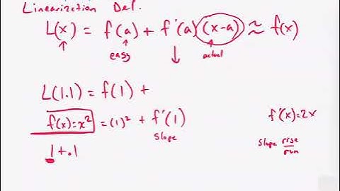AP Calculus Linearization and using (1+x)^k