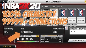 100% Chemistry And 9999999 Fans in NBA 2K20 jd mod menu | Clutch Onin 2k20