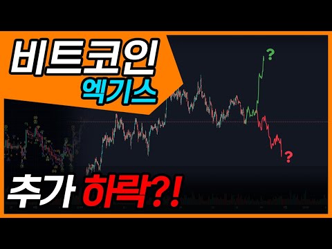 [25.09.27 생방송 엑기스] 추가 하락?! / #비트코인 #알트코인 #차트분석 #엘리어트파동 / 굥케이 차트분석