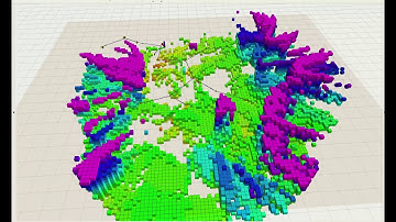 Indoor Autonomous UAV Exploration Planning Test