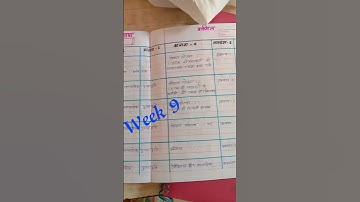 निपुणभारत/नवीन शिक्षक संदर्शिका/रजिस्टर/week9/#nipunbharat#swarnima#schoolreadiness #class1