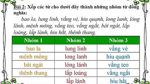 Bài: Luyện tập từ đồng nghĩa môn LTVC Lớp 5 tuần 2 trường TH Lạc Long Quân