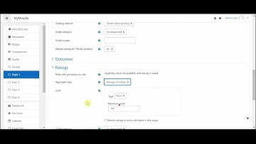 Moodle Outcomes 9: How to Grade a Forum Post in Moodle
