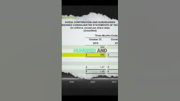 Is Nvidia Stock a Bubble? AI Chip Growth Explodes!