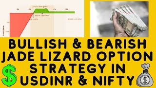 JADE LIZARD OPTION SELLING STRATEGY #usdinr #usdinrtradingstrategy #usdinrtrading #usdinroption