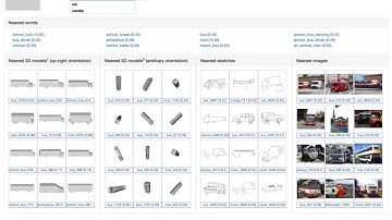 Shape2Vec: semantic-based descriptors for 3D shapes, sketches and images