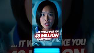 Firefly “Create a 30 second cinematic YouTube Shorts fact video about space Show realistic planets,