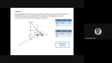 Velocity Analysis using Instantaneous Center Method