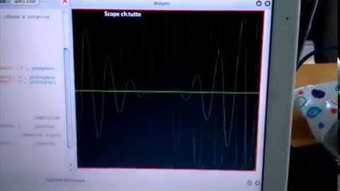 CSound RingModulation