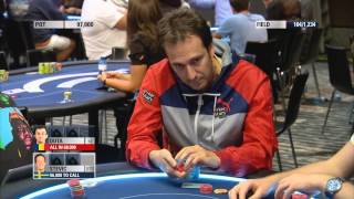 Http://pokerstars.com team pokerstars pro christophe de meulder is a
dominating presence at the feature table. how far will his deep run
go?