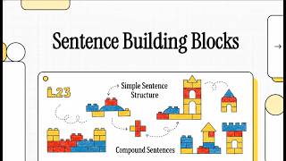 Sentence Building Blocks