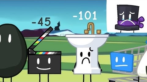 My reaction when sink got eliminated in wittdwias 14: