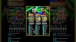 Yaya Toure, Andres Iniesta, Guti Best Training