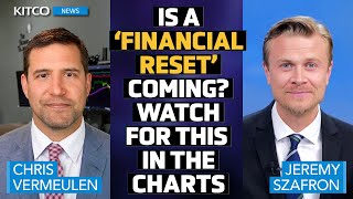 'Financial Reset' Is Coming as These Charts Show 'Topping Phase'  Chris Vermeulen