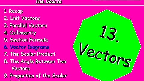 13.6 Vectors 6. Vector Diagrams (3D Alternative Vector Journeys) - Higher Maths - @MrThomasMaths SQA