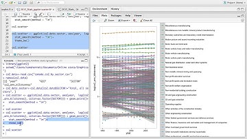 ggplot scatterplots in R