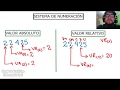 SISTEMAS DE NUMERACIÓN (Descomposición polinómica, divisiones sucesivas, etc)