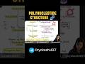 Microstructure Of DNA Polynucleotide One Shot | Polynucleotide chain | #neet2026 #neetoneshot
