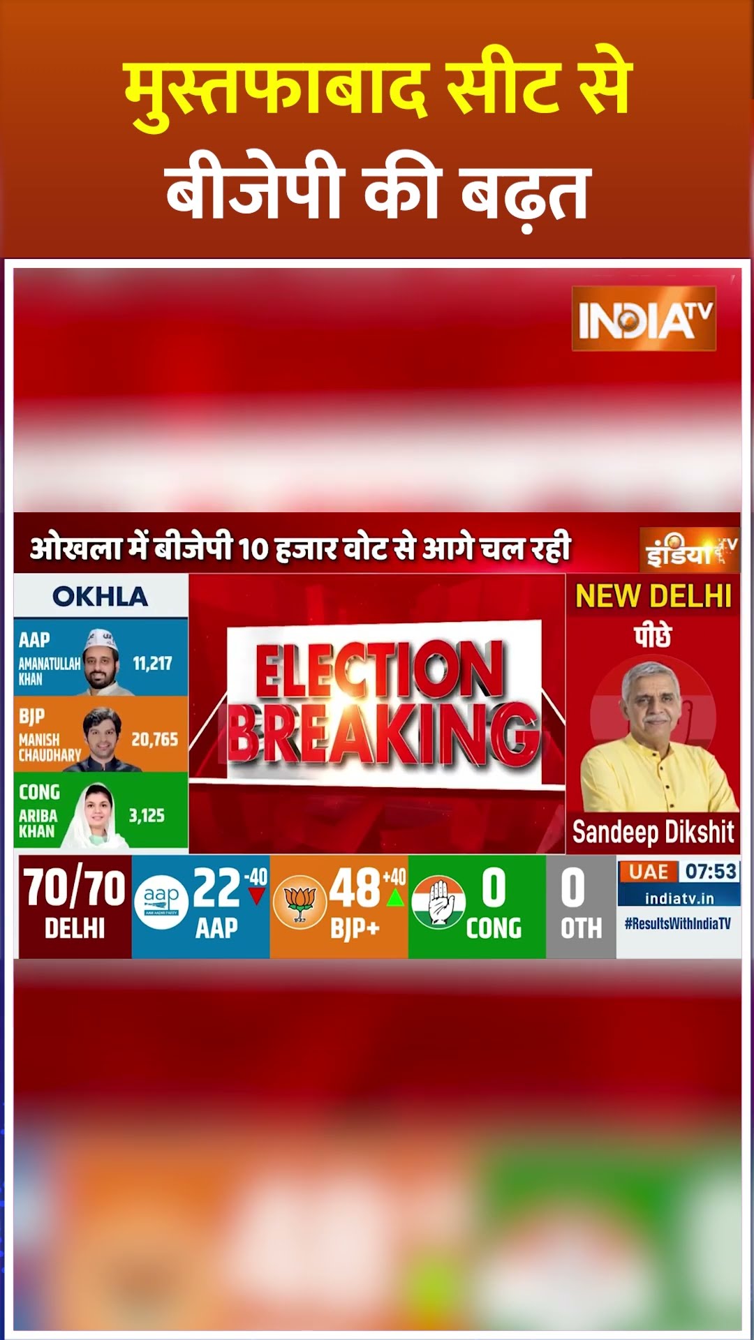 मुस्तफाबाद सीट से बीजेपी की बढ़त #delhielection2025 #delhielectionresults2025 #bjpvsaap #shorts