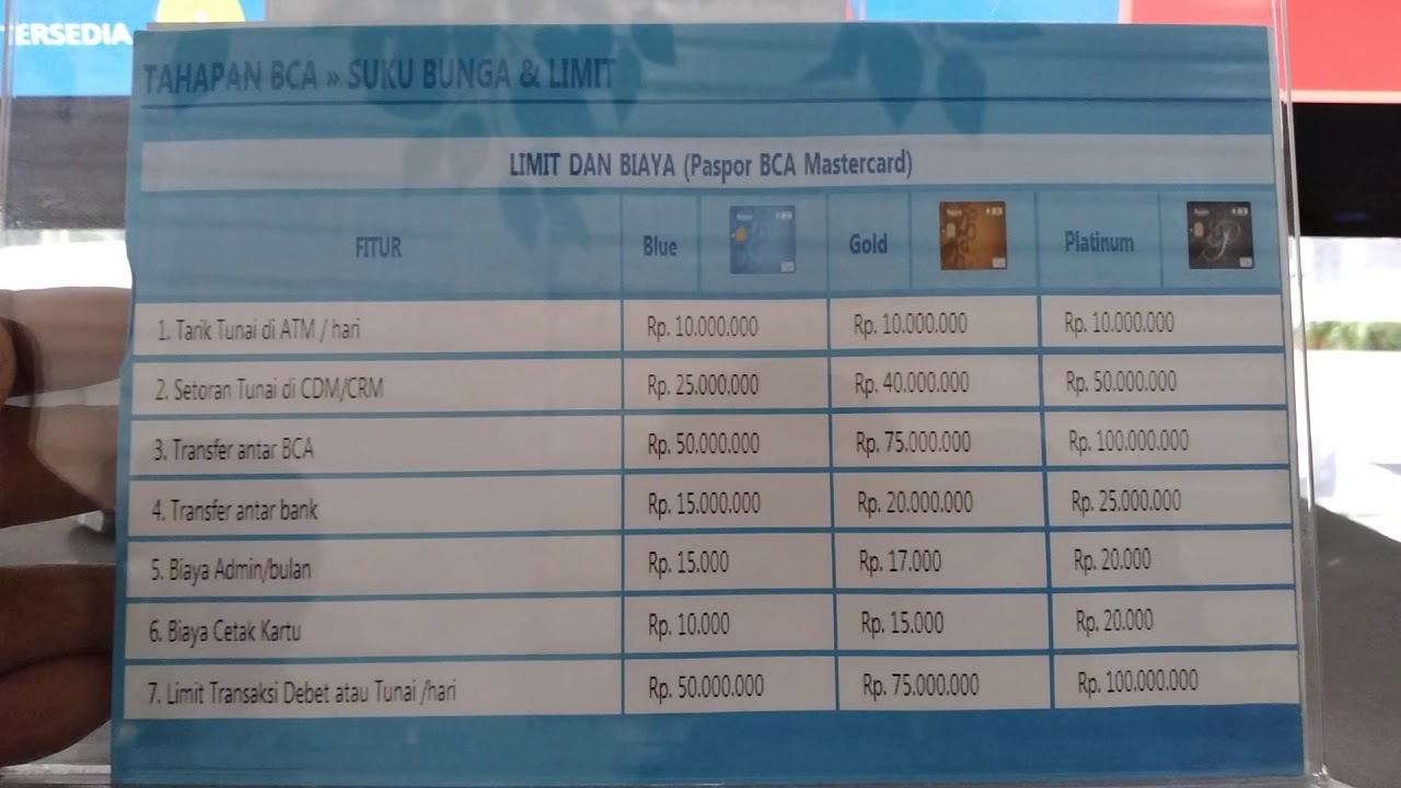 Limit Dan Biaya Kartu Atm Bank Bca Tahun 2021 Youtube<script async src=