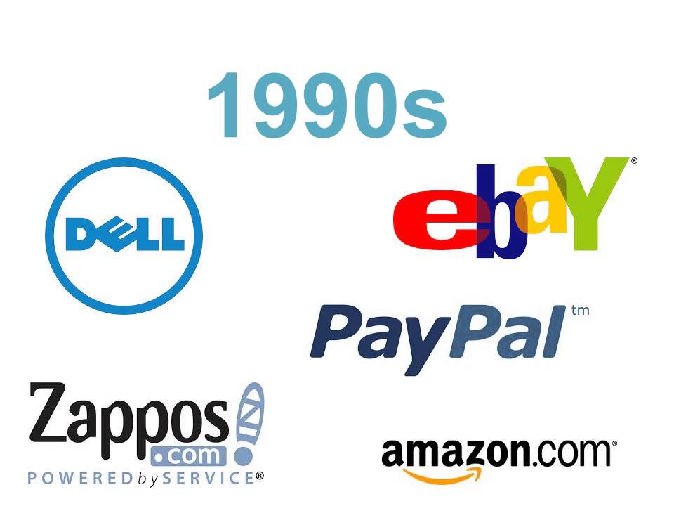 ecommerce history