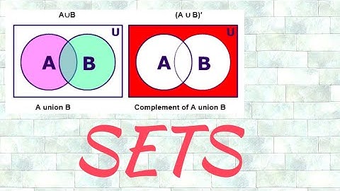 Sets  ||  Empty sets,Finite and Infinite sets|| Exercise  1.2 || Question 1