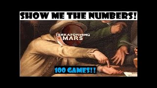 After 100 Games! The Stats on Terraforming Mars Solo Challenge Season 2