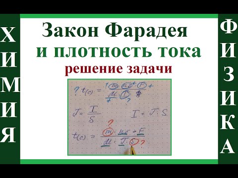 Закон Фарадея и плотность тока. Олимпиадная задача. Физика+химия.