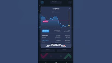 secret wining strategy expert option mobile trading 🤯🧠#shorts