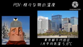 Mr Incredible Becoming Cold To Hot ～様々な物の温度～